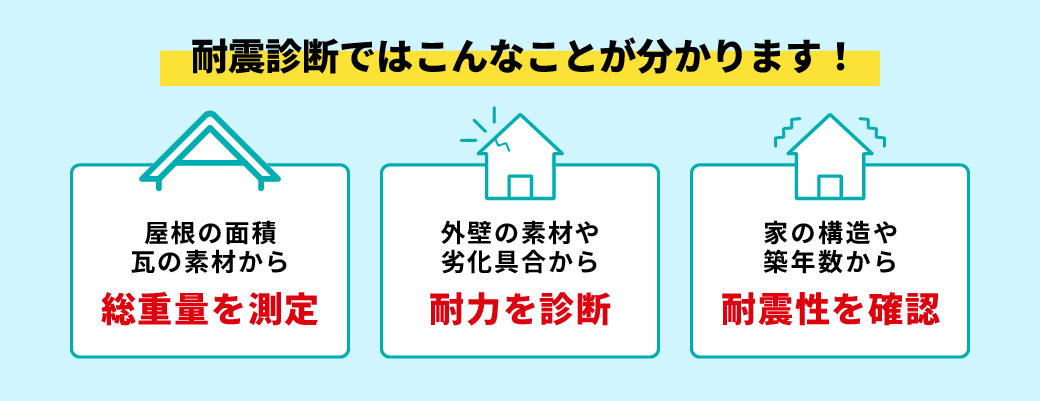 診断で判断できる「6つの特徴」