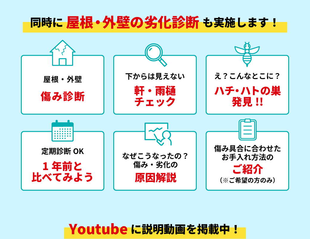 Youtubeに説明動画を掲載中！